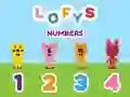 Peli Lofyn Numerot verkossa Peli Lofyn Numerot verkossa