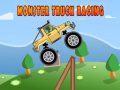 Peli Monster Truck -kilpailu verkossa